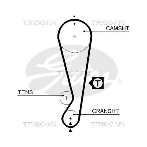 Zahnriemensatz TRISCAN 8647 13012 für