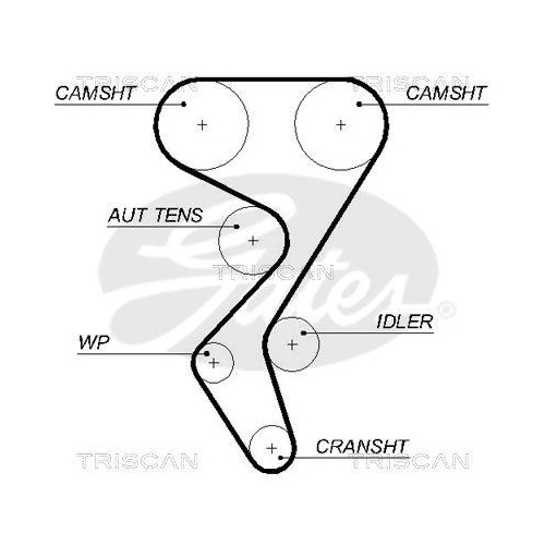 Zahnriemensatz TRISCAN 8647 28017 für CITROËN PEUGEOT