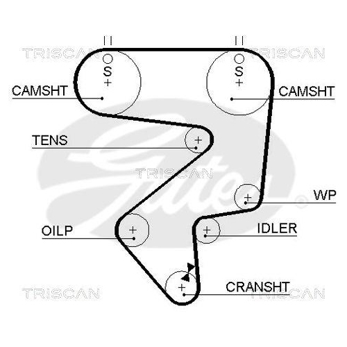 Zahnriemensatz TRISCAN 8647 13014 für