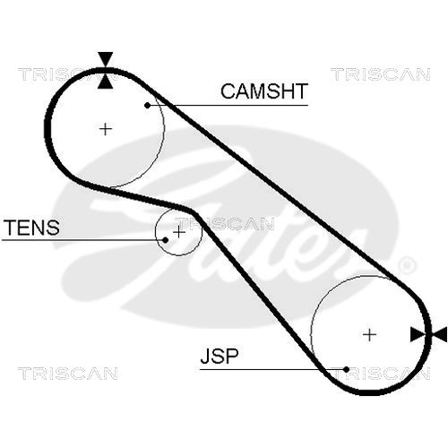 Zahnriemensatz TRISCAN 8647 13015 für