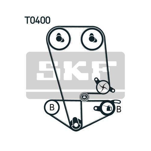 Zahnriemensatz SKF VKMA 93014 für HONDA