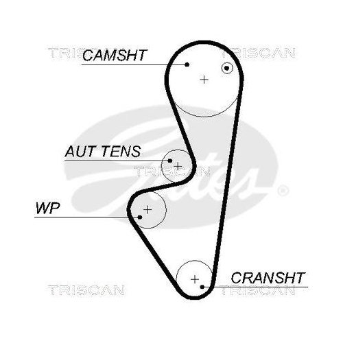 Zahnriemensatz TRISCAN 8647 28019 für CITROËN PEUGEOT