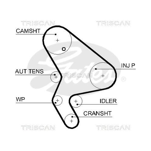 Zahnriemensatz TRISCAN 8647 28022 für CITROËN PEUGEOT