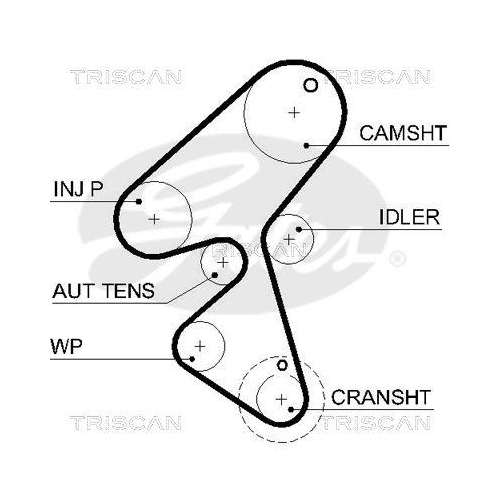 Zahnriemensatz TRISCAN 8647 28023 für