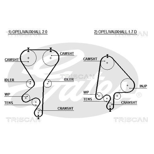 Zahnriemensatz TRISCAN 8647 24012 für OPEL VAUXHALL