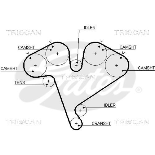 Zahnriemensatz TRISCAN 8647 24015 für OPEL SAAB VAUXHALL CADILLAC