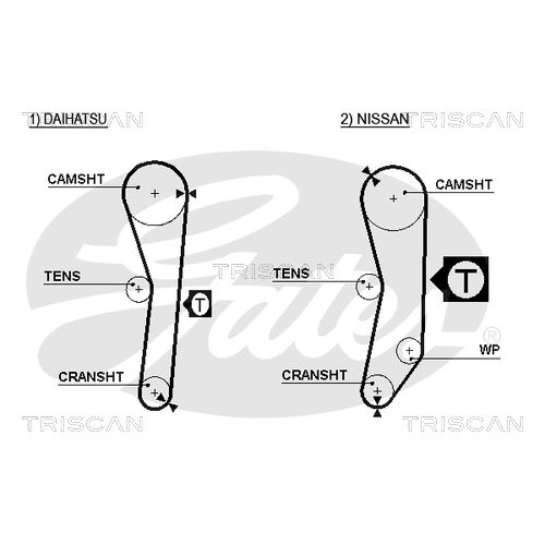 Zahnriemen TRISCAN 8645 5008 für DAIHATSU NISSAN DANA