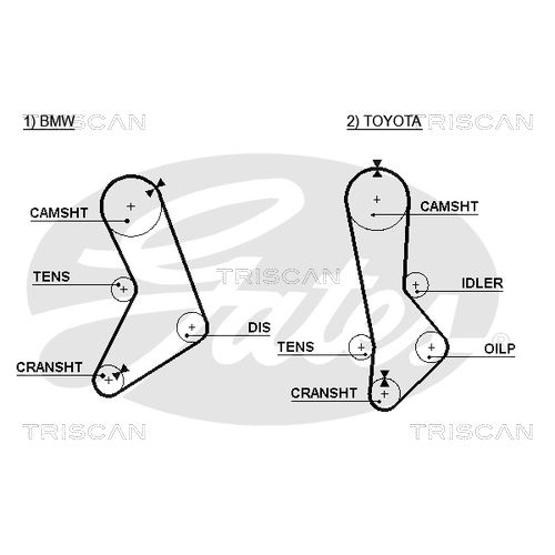 Zahnriemen TRISCAN 8645 5017 für BMW TOYOTA DANA