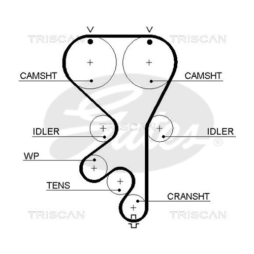 Zahnriemensatz TRISCAN 8647 24019 für OPEL VAUXHALL