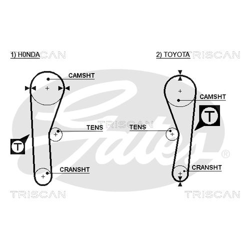 Zahnriemen TRISCAN 8645 5027 für HONDA TOYOTA ZAZ DANA