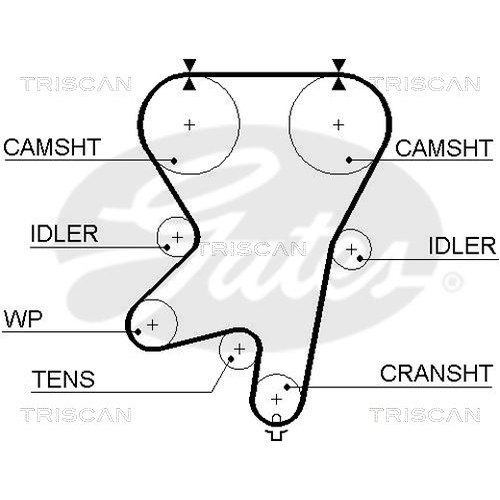 Zahnriemensatz TRISCAN 8647 24022 für OPEL VAUXHALL