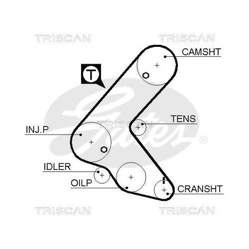 Zahnriemensatz TRISCAN 8647 24024 für OPEL VAUXHALL