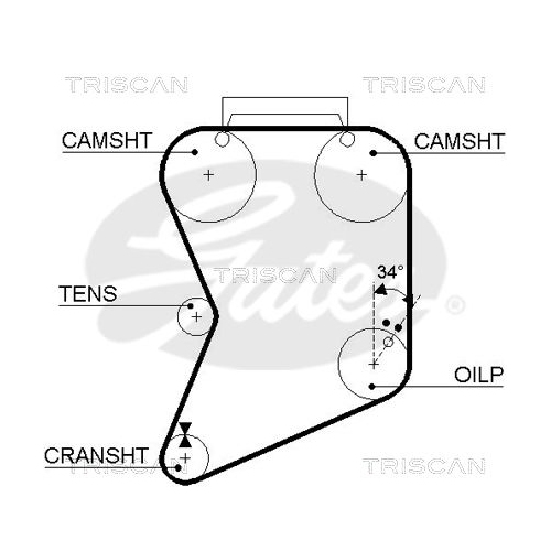 Zahnriemen TRISCAN 8645 5022 für FIAT LANCIA SEAT DANA