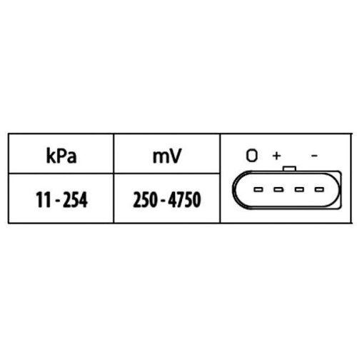 Sensor, Ladedruck HELLA 6PP 009 400-551 für AUDI SEAT SKODA VW