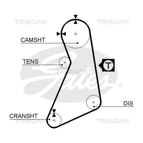 Zahnriemensatz TRISCAN 8647 29014 für AUDI SEAT VW