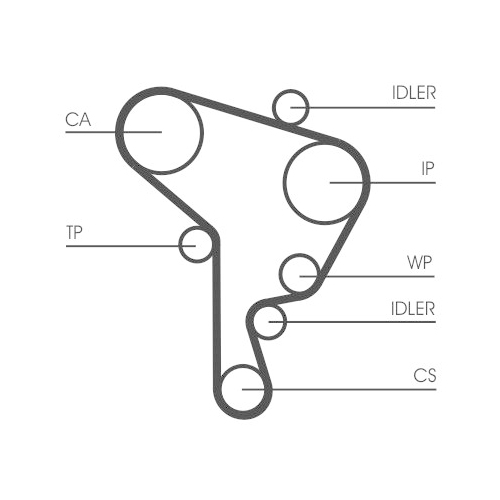 Zahnriemen CONTINENTAL CTAM CT1044 für VW