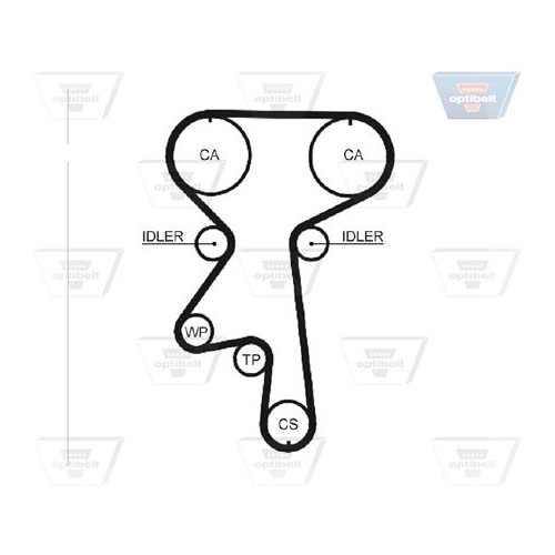 Wasserpumpe + Zahnriemensatz OPTIBELT KT 1384 W1 Optibelt-WAPU-KIT