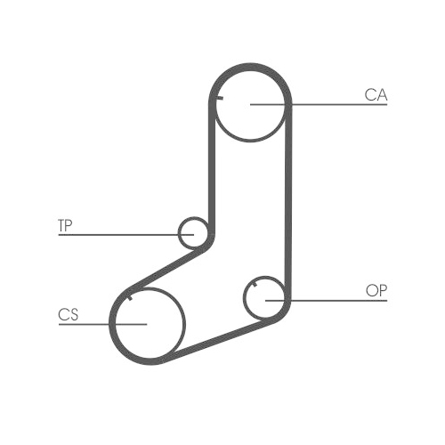 Zahnriemensatz CONTINENTAL CTAM CT825K1