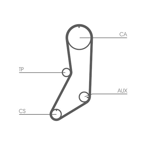 Zahnriemensatz CONTINENTAL CTAM CT643K1