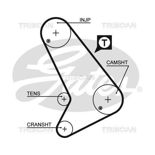 Zahnriemensatz TRISCAN 8647 16019 für