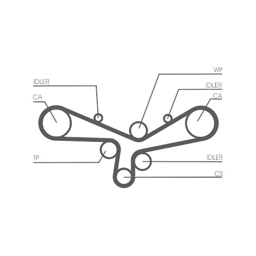 Zahnriemen CONTINENTAL CTAM CT920 für AUDI