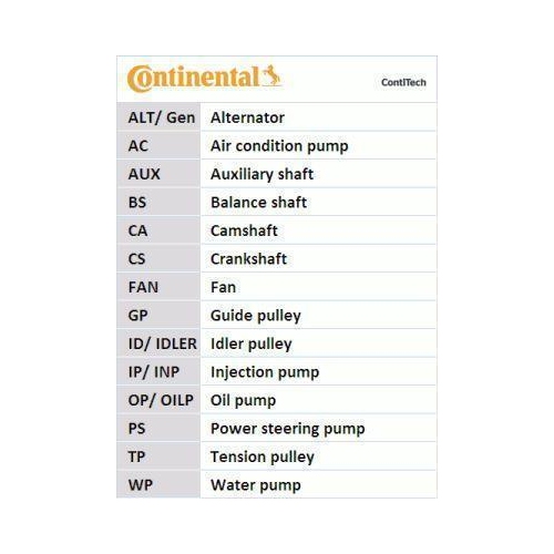 Zahnriemensatz CONTINENTAL CTAM CT1091K1 für CITROËN FORD LANCIA PEUGEOT VOLVO